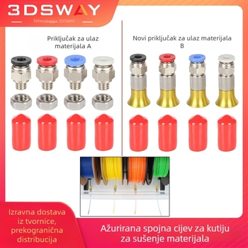Three-dimensional thinking: sušionik potrošnog materijala za 3D ispis, zaštita od prašine i vlage, PTFE set dovodnih cijevi