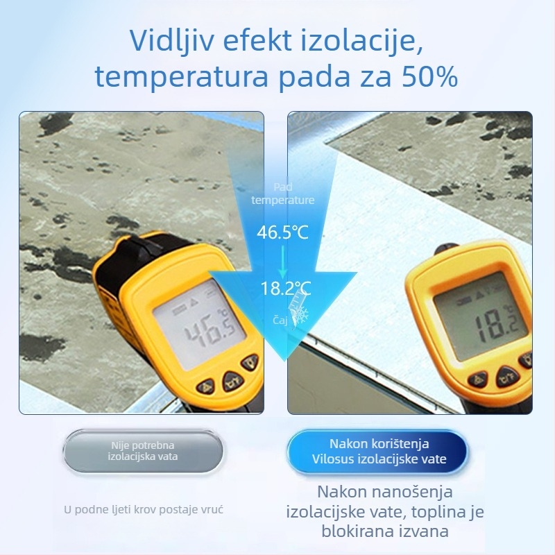 Izolacijska vata s aluminijskom folijom – samoljepljiva krova izolacija, mikroporozna, jezgra gumene vate, rola, 0,033 W/mK