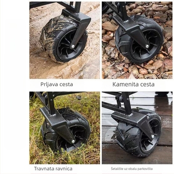 Kamping kolica – sklopiva vanjska kolica s piknik stolom