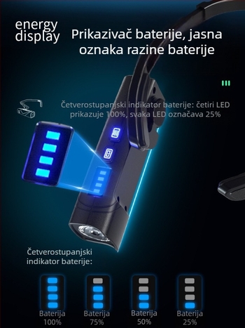 Čelna svjetiljka s ušnim držačem, punjenje pokretom, prilagodljivo dvostruko svjetlo, odvojivi lijevi i desni moduli, Rui gu