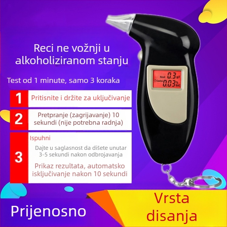 Zhan Ze Prijenosni Automobilski Tester Alkohola | ABS Materijal, Automobilski Ugradnja, Prilagodljiva Obrada, Licencirana Privatna Marka