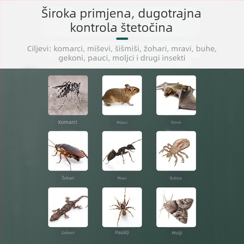 Plug-in ultrazvučna lampa za odbijanje komaraca s uklanjanjem grinja i noćnim svjetlom, LED, pokrivenost 11–20 m²
