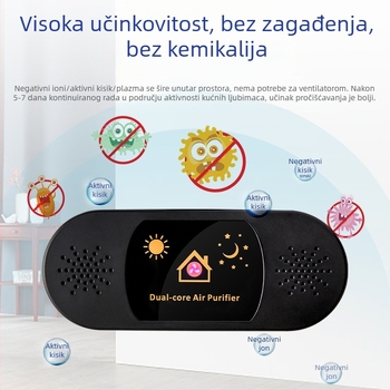 USB napajani čistač za kućne ljubimce s negativnim ionima, plazmom i ozonom – dvostruko jezgreni čistilac, tih rad, pogodan za 11–20 m²