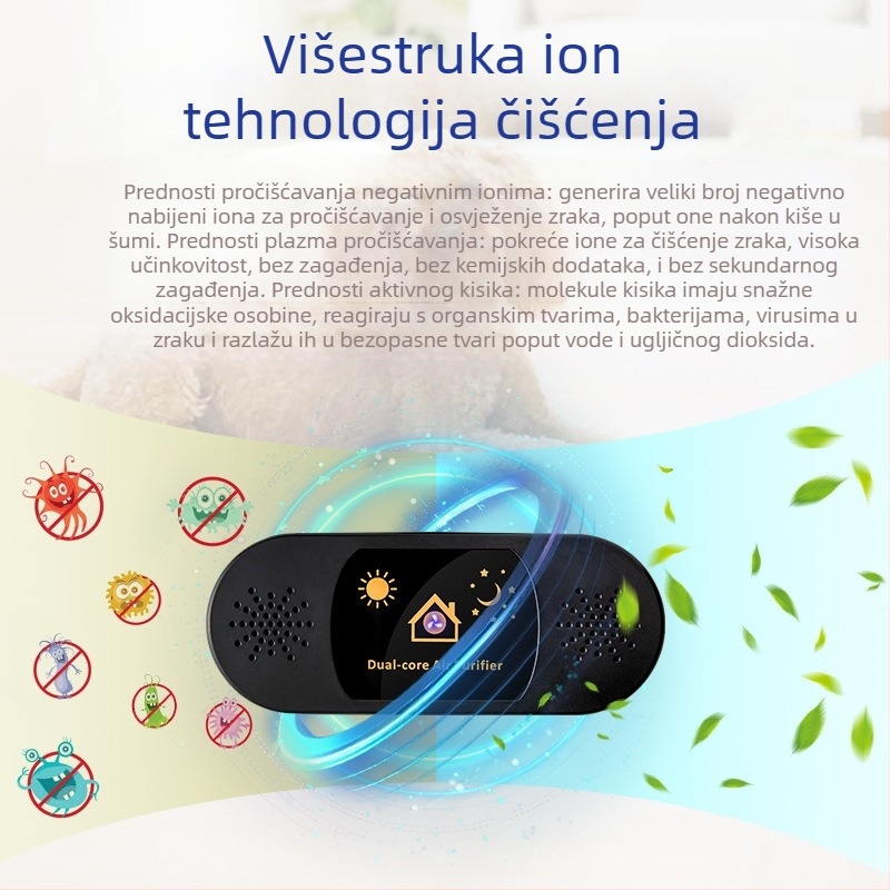 USB napajani čistač za kućne ljubimce s negativnim ionima, plazmom i ozonom – dvostruko jezgreni čistilac, tih rad, pogodan za 11–20 m²