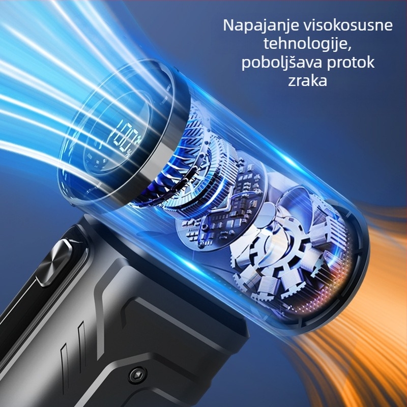 Ručni ventilator s bezkrtačnim motorom, ugrađena 6000mAh baterija, USB napajanje, ABS kućište, 6+ lopatica, buka 60–70 dB