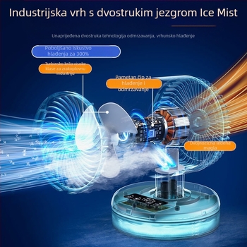 USB stolni sklopivi ventilator za cirkulaciju zraka, tih turbinski dizajn, 3 brzine, 21×21×32 cm