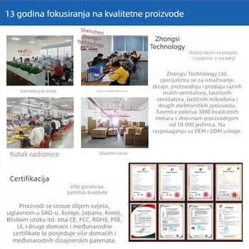 Ventilator s raspršivačem za hlađenje za kampiranje na otvorenom, osvjetljenje šatora, USB punjenje, glava s pokretima, tih mali električni ventilator
