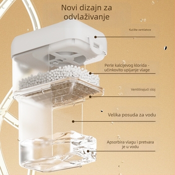 Mini odvlaživač za garderobu | CS268, USB 5V, mehaničko upravljanje, bez tajmera