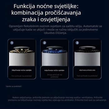 Kućni pročišćivač zraka – Uklanjanje formaldehida, niski šum (<36 dB), protok zraka 50 m³/h, pokrivenost do 10 m², Kompozitni filtar