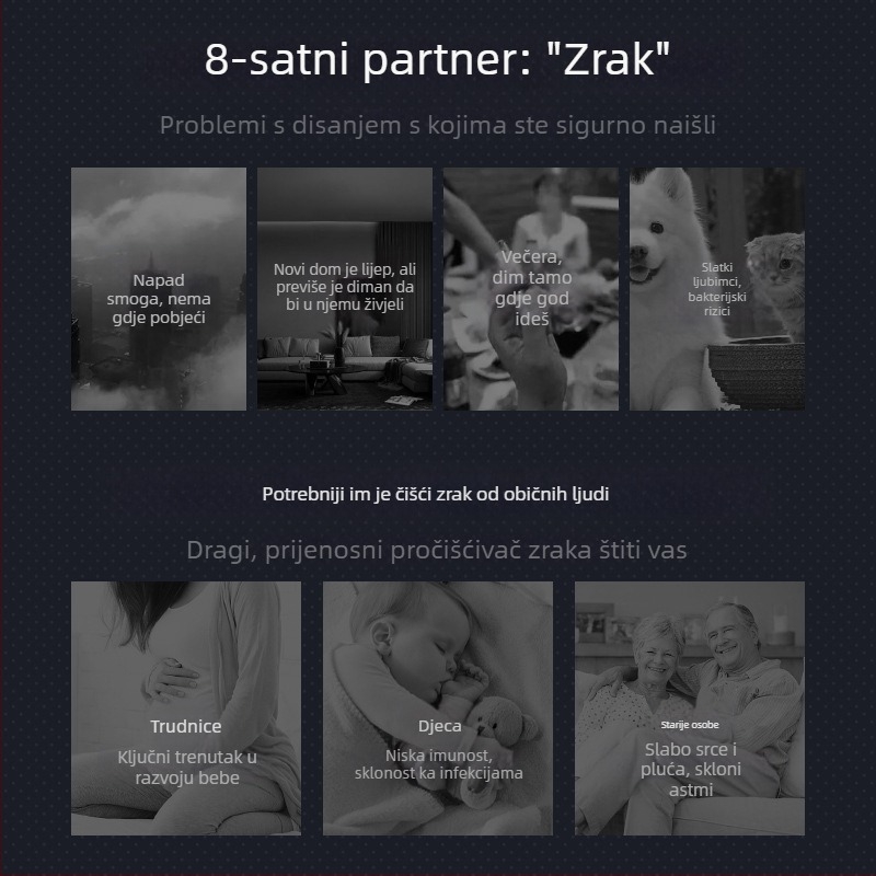 Kućni pročišćivač zraka – Uklanjanje formaldehida, niski šum (<36 dB), protok zraka 50 m³/h, pokrivenost do 10 m², Kompozitni filtar