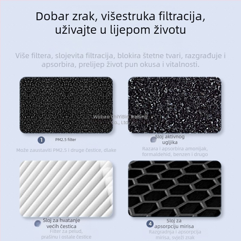 Kućni pročišćivač zraka – Uklanjanje formaldehida, niski šum (<36 dB), protok zraka 50 m³/h, pokrivenost do 10 m², Kompozitni filtar