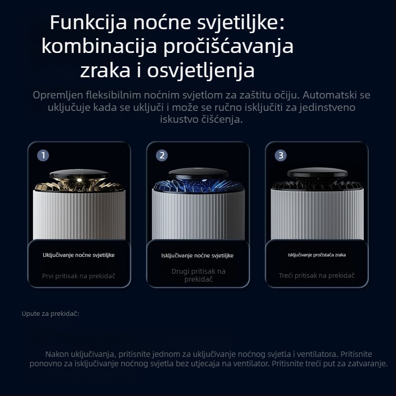 Kućni pročišćivač zraka – Uklanjanje formaldehida, niski šum (<36 dB), protok zraka 50 m³/h, pokrivenost do 10 m², Kompozitni filtar