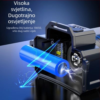 Čelna LED lampica s USB punjenjem za vanjski ribolov — senzor za noćno osvjetljenje, 360° rotacija, 30W, 4800mAh, domet 200–500 m