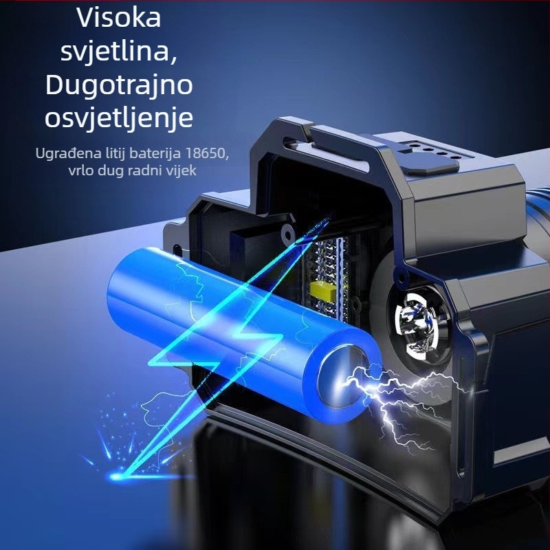 Čelna LED lampica s USB punjenjem za vanjski ribolov — senzor za noćno osvjetljenje, 360° rotacija, 30W, 4800mAh, domet 200–500 m