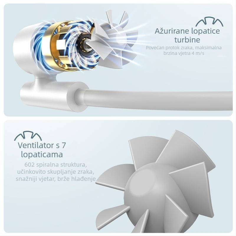 Ventilator za vrat s dvostrukim turbinama, prijenosni, ugrađena baterija, USB napajanje, 3 brzine, brushless motor