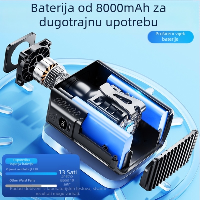 Ventilator za pojas USB prijenosni vanjski, 5 brzina, digitalni zaslon, ugrađena 6000 mAh baterija, USB napajanje