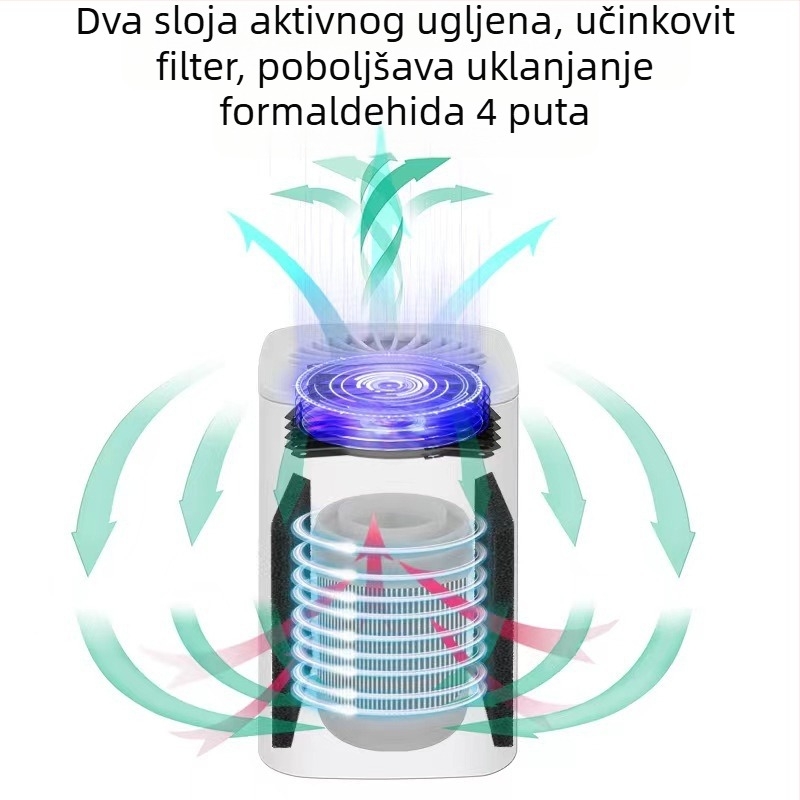 Kućni pročišćivač zraka s aktivnim ugljičnim filtrom, USB napajanje, protok zraka 50 m³/h, buka ispod 36 dB, pogodan za prostorije 11–20 m²
