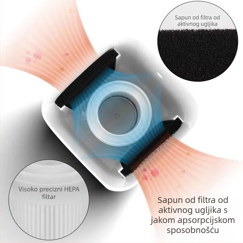 Kućni pročišćivač zraka s aktivnim ugljičnim filtrom, USB napajanje, protok zraka 50 m³/h, buka ispod 36 dB, pogodan za prostorije 11–20 m²