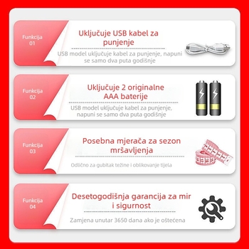 Elektronska vaga za tijelo i masnoću – precizan digitalni mjerač tjelesne težine i masnoće za odrasle, kućna ili studentska upotreba