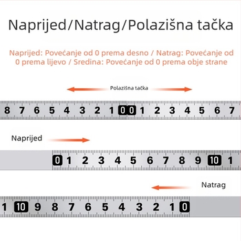 Metalno samolepljivo ravnalo za mjerenje — Model: Metalno samolepljivo ravnalo; Materijal: Drugo; Opseg mjerenja: Drugo; Obrada i prilagodba: Ne; Primjena: Drugo