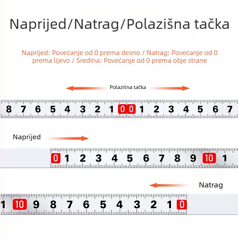 Metalno samolepljivo ravnalo za mjerenje — Model: Metalno samolepljivo ravnalo; Materijal: Drugo; Opseg mjerenja: Drugo; Obrada i prilagodba: Ne; Primjena: Drugo