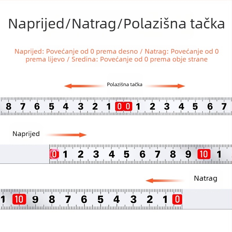 Metalno samolepljivo ravnalo za mjerenje — Model: Metalno samolepljivo ravnalo; Materijal: Drugo; Opseg mjerenja: Drugo; Obrada i prilagodba: Ne; Primjena: Drugo