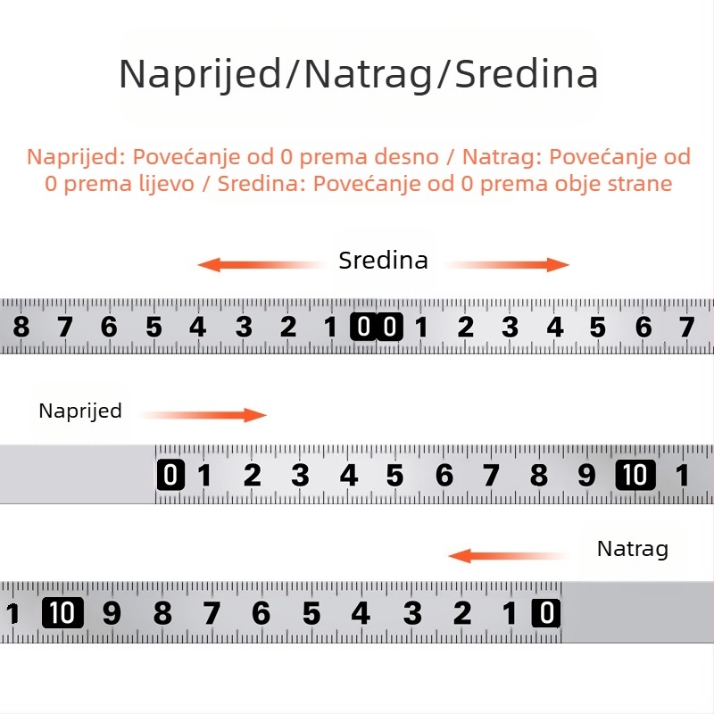 Metalno samolepljivo ravnalo za mjerenje — Model: Metalno samolepljivo ravnalo; Materijal: Drugo; Opseg mjerenja: Drugo; Obrada i prilagodba: Ne; Primjena: Drugo