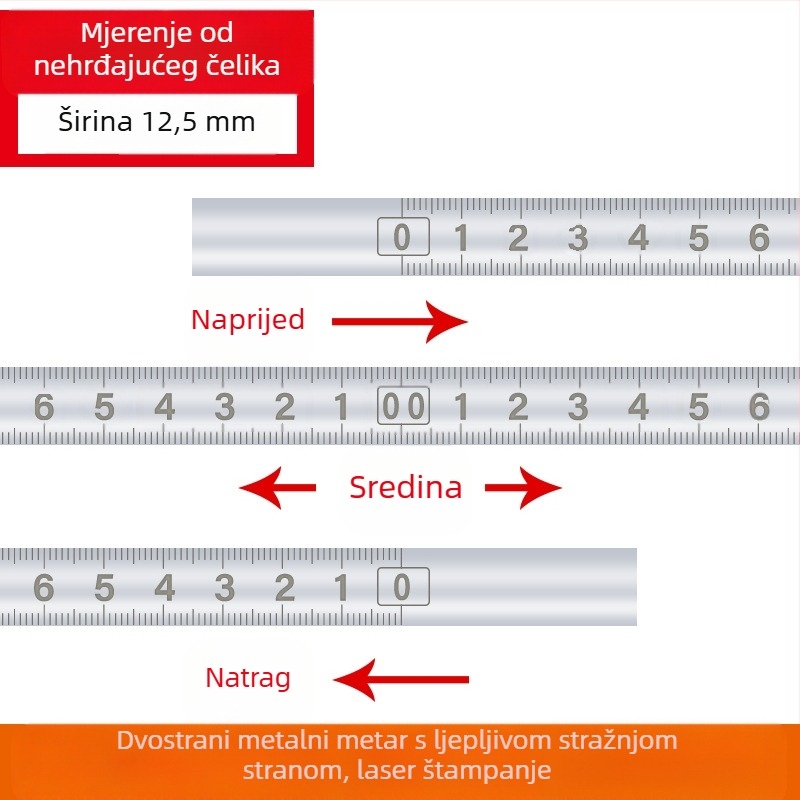 Metalno samolepljivo ravnalo za mjerenje — Model: Metalno samolepljivo ravnalo; Materijal: Drugo; Opseg mjerenja: Drugo; Obrada i prilagodba: Ne; Primjena: Drugo