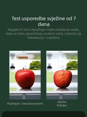Pročišćivač zraka s dezodoransom i sterilizacijom, održava svježinu i čisti zrak; buka < 36 dB, protok zraka 50 m3/h, pogodan za do 10 m², kompozitni filtar