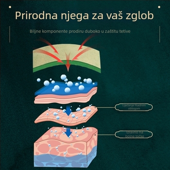 Ai Renyi Pasta za ovođenu tetivu na zapešću i prstima – neispletena tkanina s biljnim smjesama, model 00667