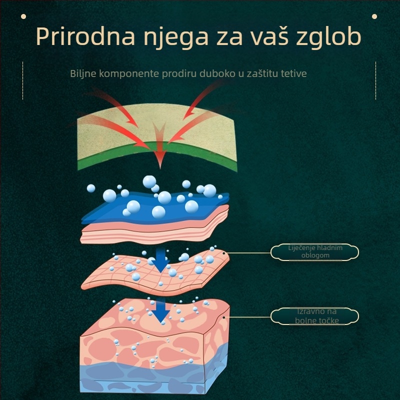 Ai Renyi Pasta za ovođenu tetivu na zapešću i prstima – neispletena tkanina s biljnim smjesama, model 00667