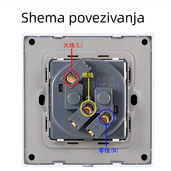 AOBA 16A francuska zidna utičnica, panel tip 86, europski standard