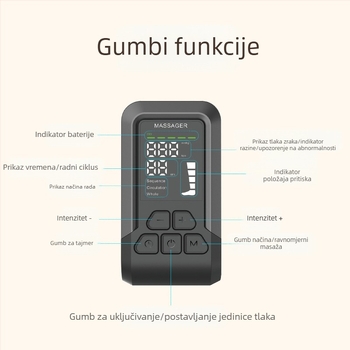 Masažer za noge s tlakom zraka i bežičnim punjenjem, potpuni masaž nogu, model ST-504