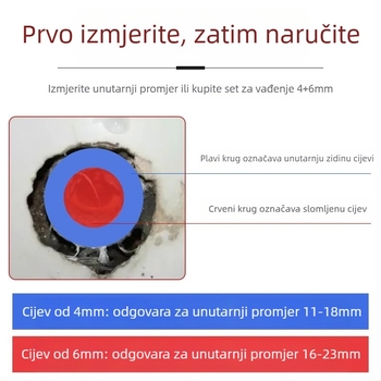 Shouli ekstraktor za slomljene vijke i navoje za slavine i cijevi – dvostruka glava, obrnuti navoj, šestouglasti ekstraktor