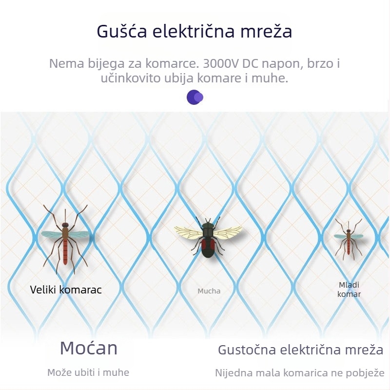 Električna hvataljka za komarce s UV lampom, aluminijska mreža, pokrivenost do 10㎡, ABS kućište, ručno elektro ubijanje