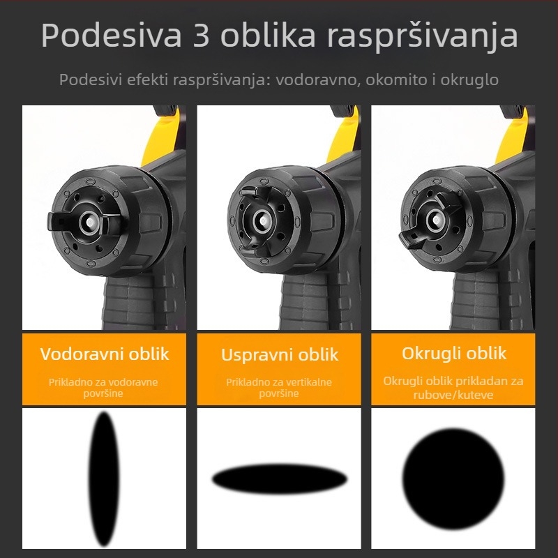 Mekla Električni sprej pištolj za kućnu upotrebu s ravnomjernom atomizacijom i finim raspršivanjem