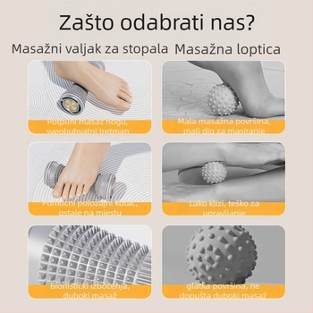 Joga dodatak: masažni valjak za stopalo i fascia lopta za trening luka stopala kod ploskog stopala | Kangyi