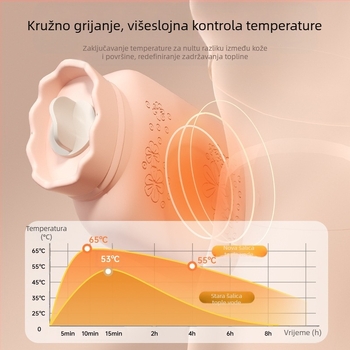 Silikonska posuda za toplu vodu sa dizajnom suncokreta, prijenosni grijač ruku, napunjena vodom, zimski dodatak, grijanje u mikrovalnoj