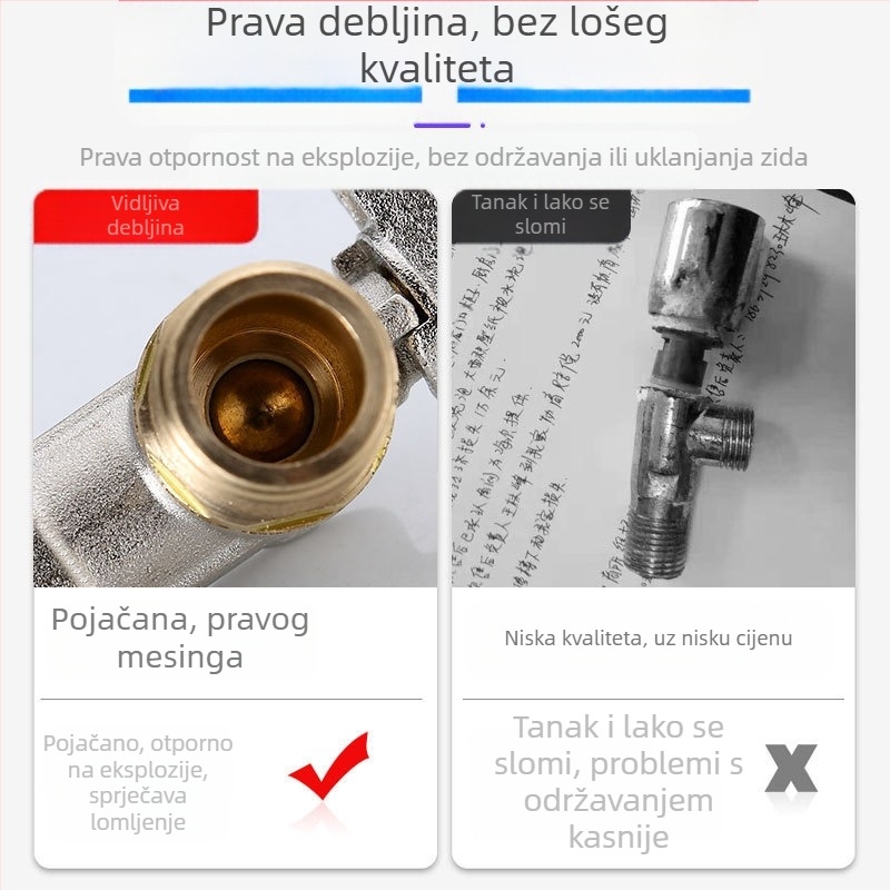Mesingeni in-wall kutni ventil s velikim protokom i kugličnim jezgrom, za toplu i hladnu vodu; model YLF1325; radni tlak 0,8 MPa; unutarnji promjer 20 mm; ugradnja u zid; univerzalna primjena