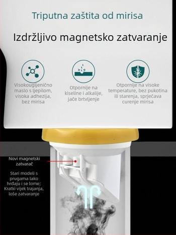 WC flanša, protupožni brtveni prsten, povećani dizajn, univerzalna osnova, gumeni odvodni prsten, nepropusno