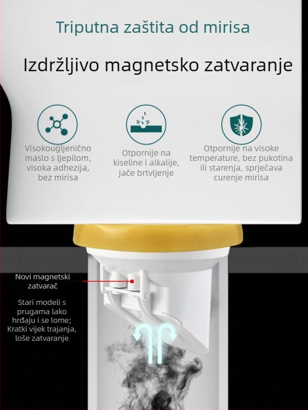 WC flanša, protupožni brtveni prsten, povećani dizajn, univerzalna osnova, gumeni odvodni prsten, nepropusno