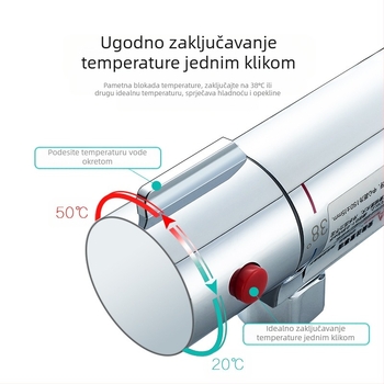 Termostatski tuš ventil - bakreno tijelo, zidna montaža, 20–55°C, 1.0–5 kg, termostatsko jezgro + keramičko jezgro ventila