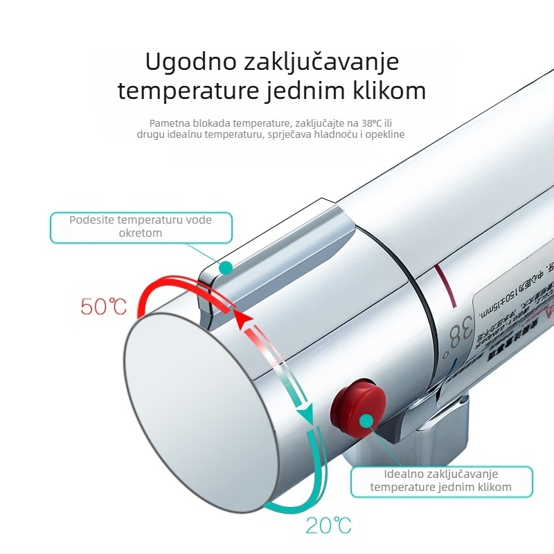 Termostatski tuš ventil - bakreno tijelo, zidna montaža, 20–55°C, 1.0–5 kg, termostatsko jezgro + keramičko jezgro ventila