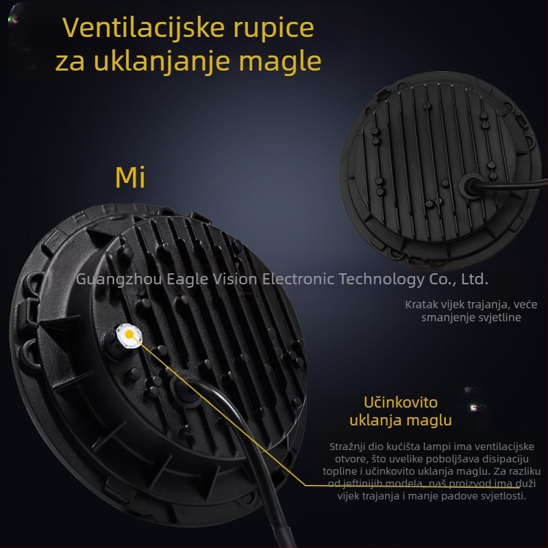 LED prednje svjetlo za automobil za Wrangler – off-road i motocikl, kućište od avionskog aluminija 6063 + PC leća, reflektirajuća čašica, 24V LED, model YSJ01-MMRDD, kompatibilno s Wranglerom i off-road vozilima