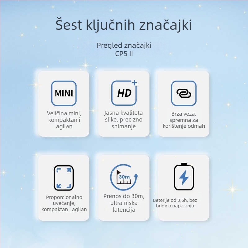 CP5 II Stražnji alat za selfie za mobitel, bežična projekcija zaslona, maksimalna nosivost 2–5 kg, težina 62 g