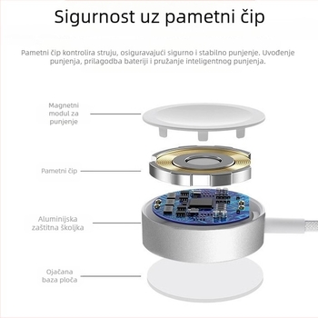 Apple Watch magnetska baza za punjenje s C-portom - PD punjenje; magnetsko punjenje; izlazna snaga 2,5–5 W; držač za punjenje; kompatibilno s Apple Watch Series