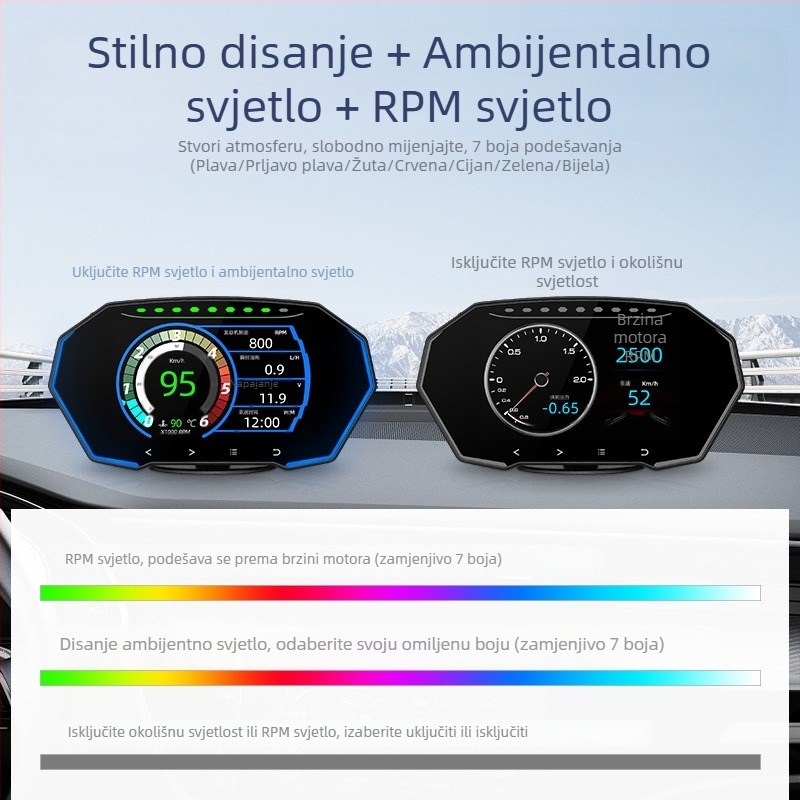 HUD automobilni prikaz za vozilo s GPS brzinski mjerač, OBD, 4-inčni LED LCD dodirni zaslon, model F11