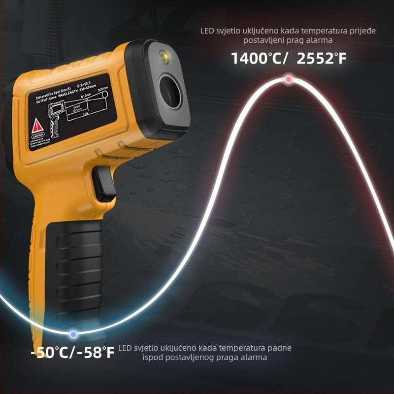 BSIDE H3 infracrveni termometar -50°C do 1400°C za industrijsku i kućnu upotrebu (temperatura ulja i vode)