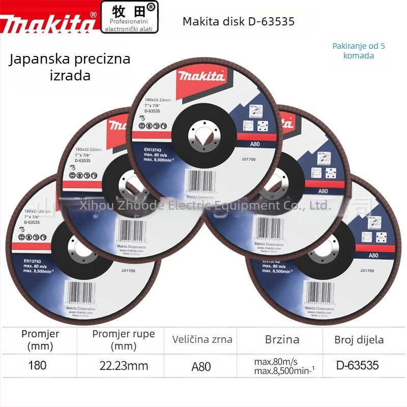 Makita 100 mm abrazivni platneni kotač za kutnu brusilicu – poliranje, maksimalna brzina 80, tvrdoća A