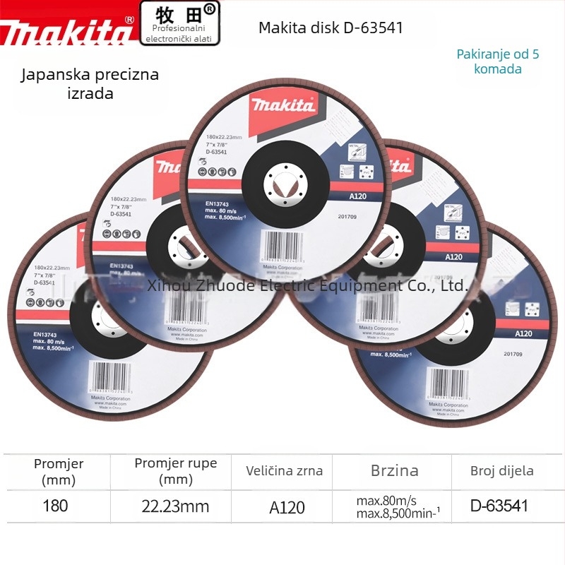 Makita 100 mm abrazivni platneni kotač za kutnu brusilicu – poliranje, maksimalna brzina 80, tvrdoća A